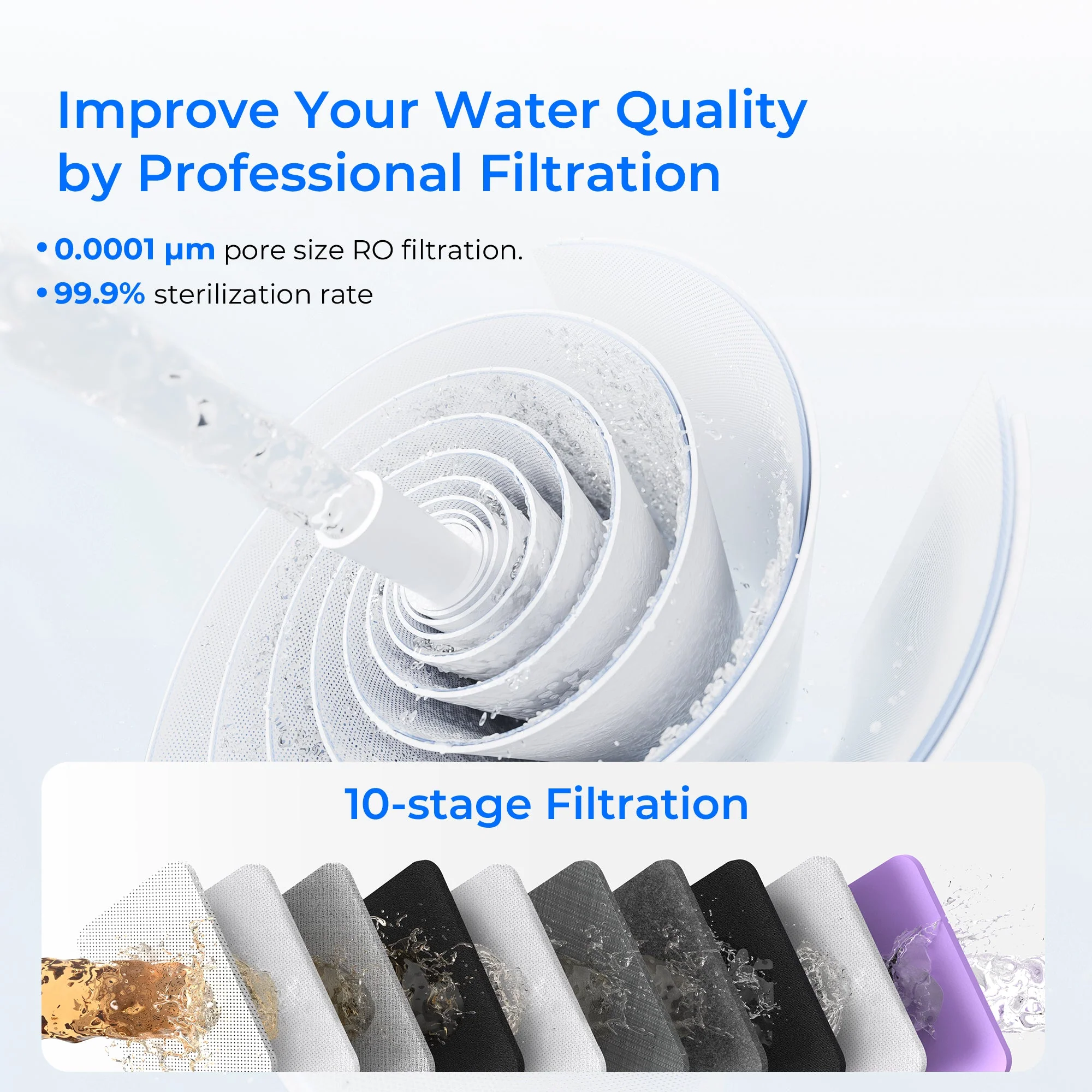 800 GPD Tankless RO System with UV Sterilizing Light - Waterdrop G3P800 - Image 3