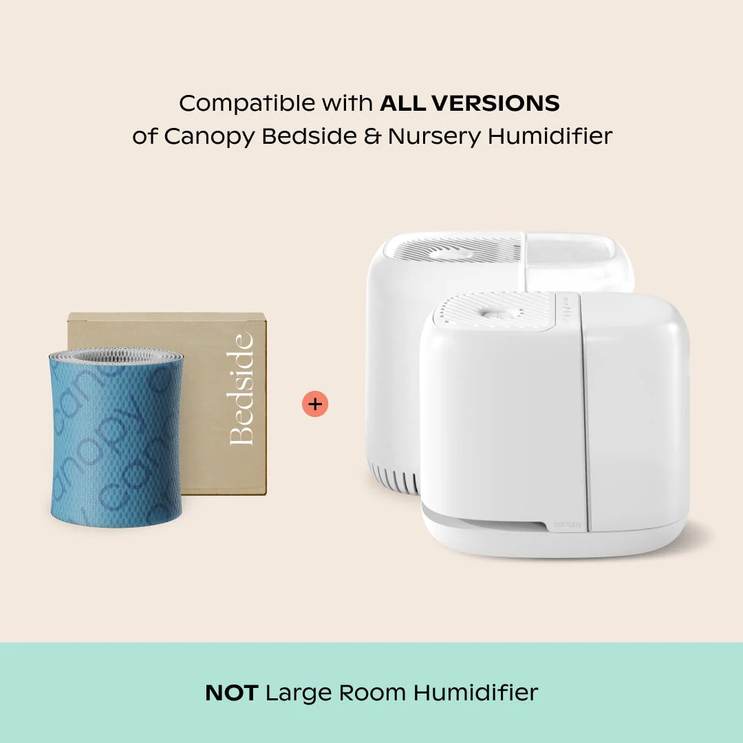 Bedside Humidifier Filter 2.0 Bundle - Image 2