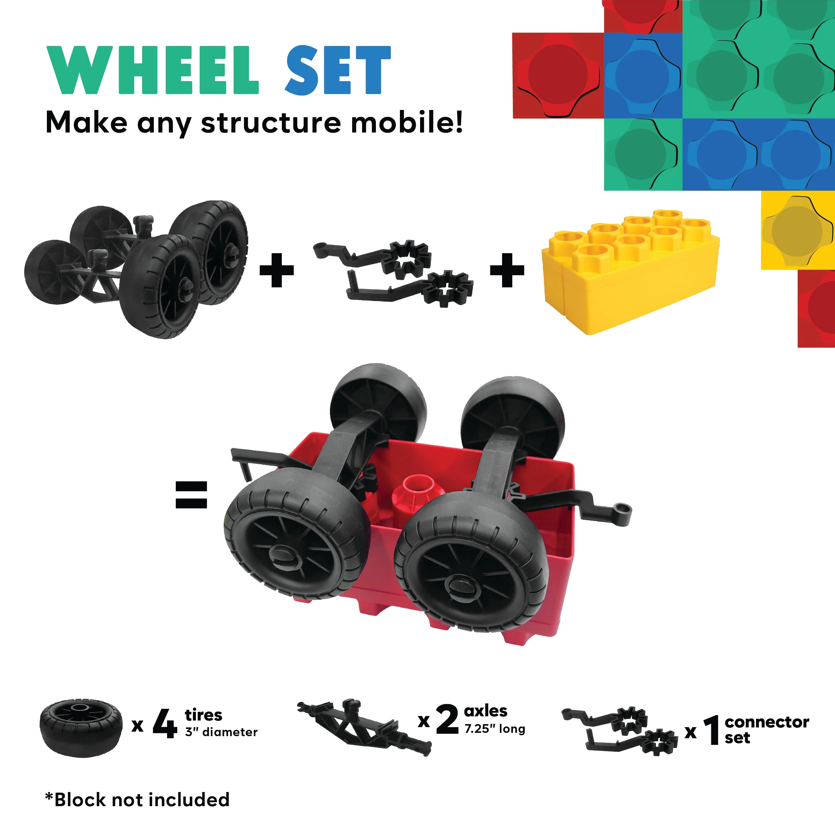 Biggo Blocks - 1 Wheel Car Kit (No Blocks Included) - Image 2