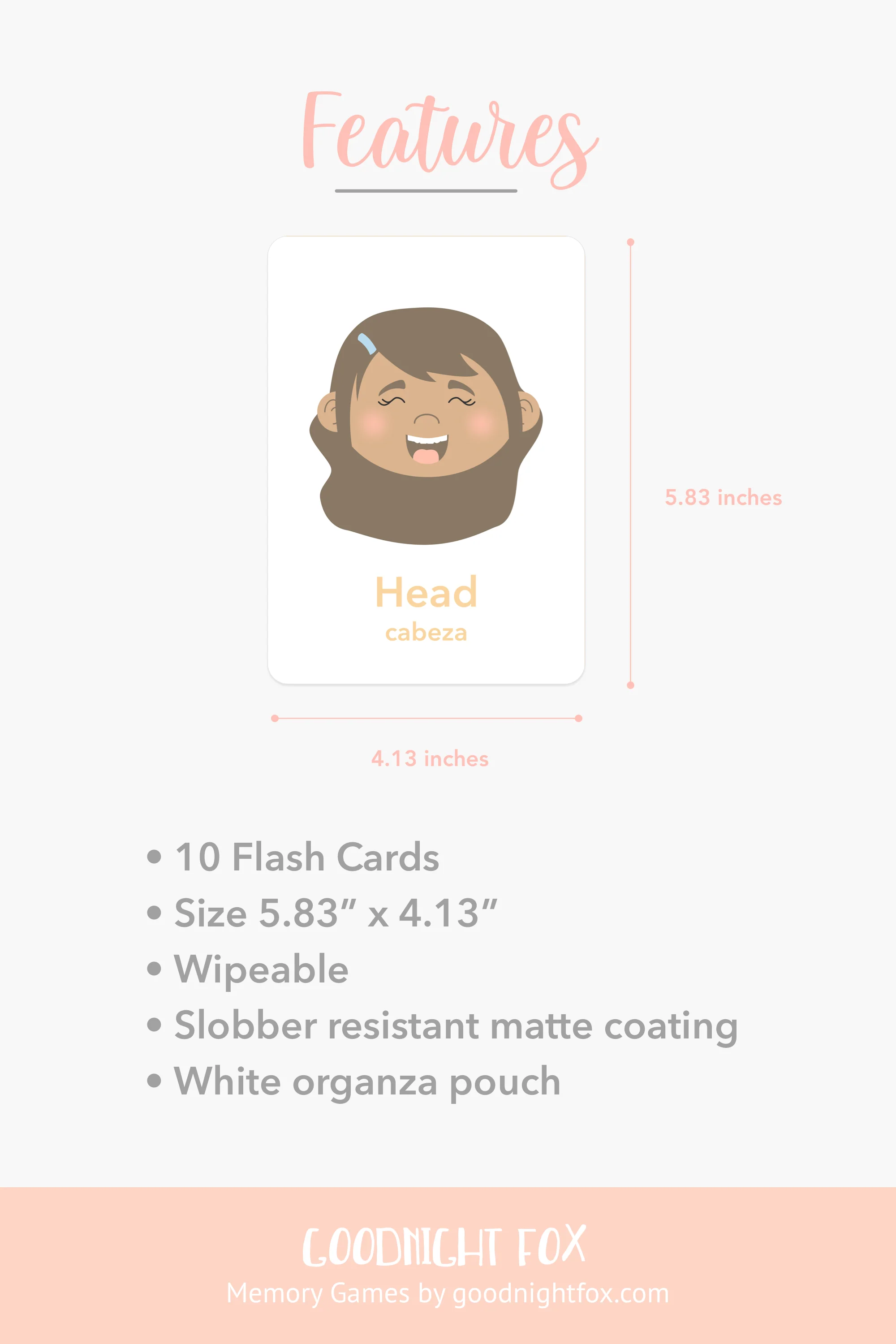 Body Parts Flashcards - Image 2