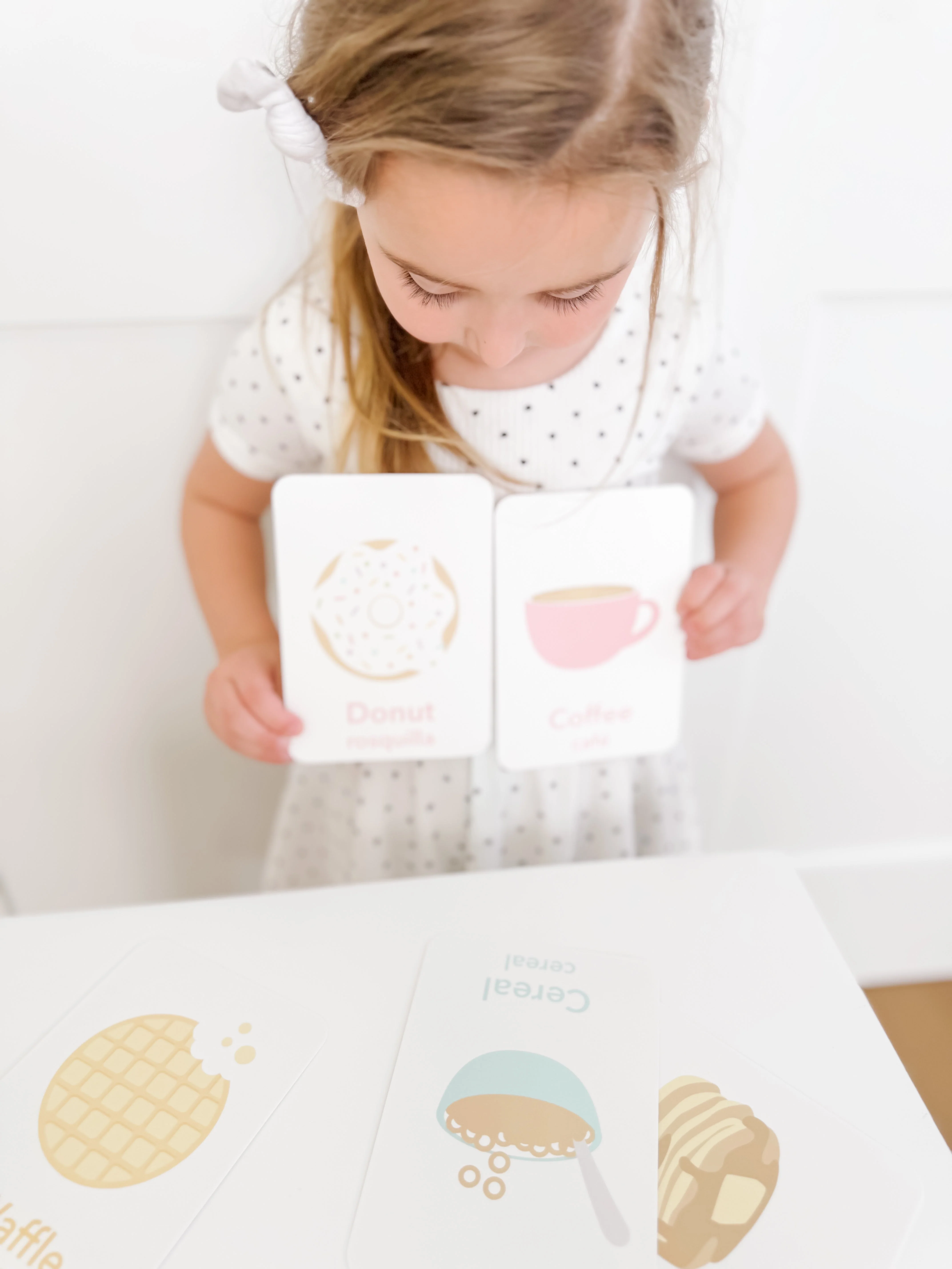 Breakfast Flashcards - Image 15