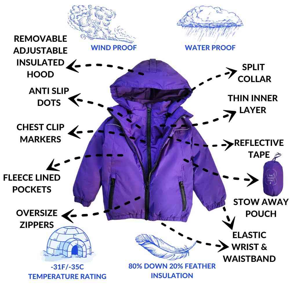 Car Seat Coat | The Road Coat Arctic - Purple - Image 3