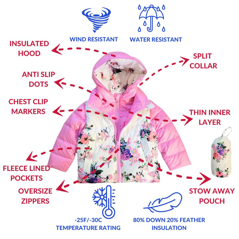 Car Seat Coat | The Road Coat Down - Floral Print - Image 3