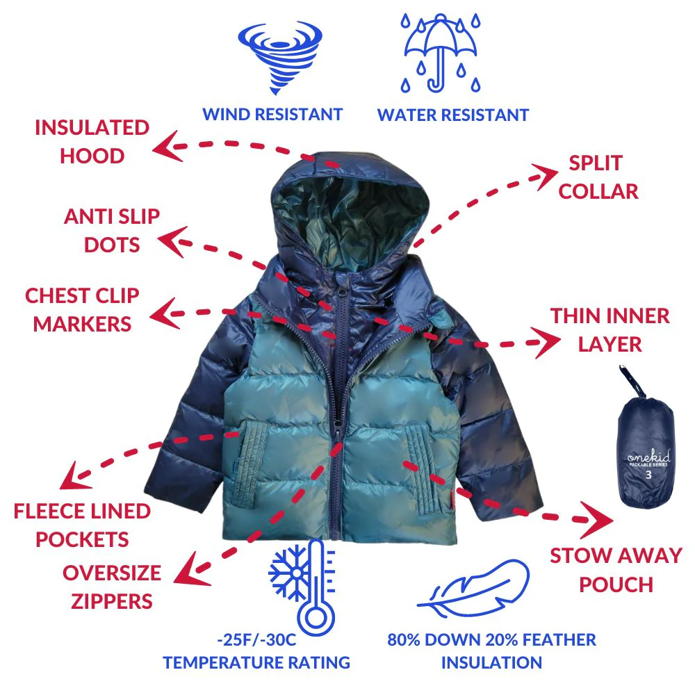 Car Seat Coat | The Road Coat Down - Navy/Teal - Image 3