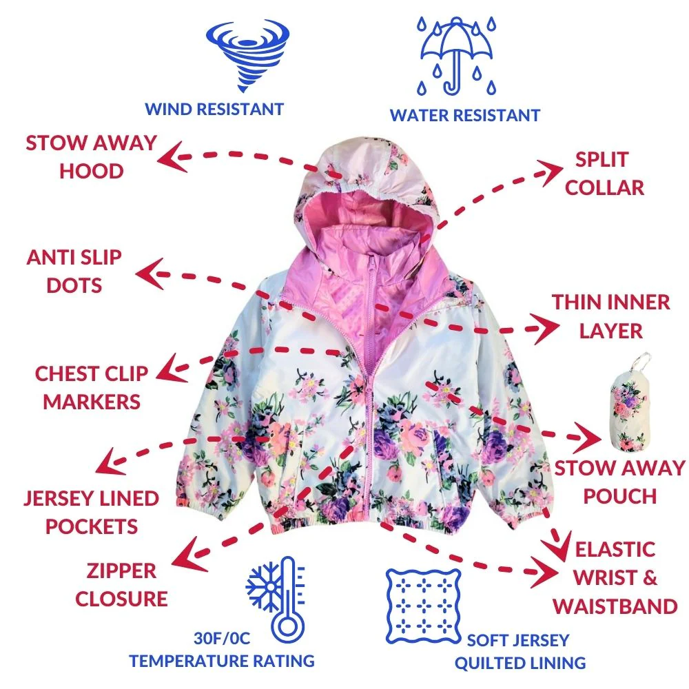 Car Seat Coat | The Road Coat Transition - Floral Print - Image 3