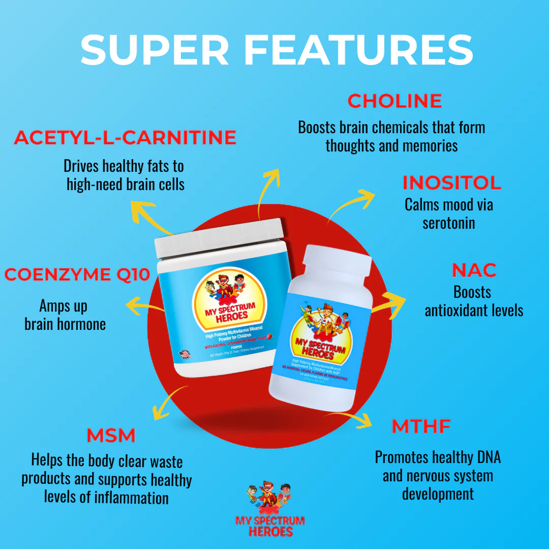 Children's Multivitamin Mineral Plus Powder - Image 3