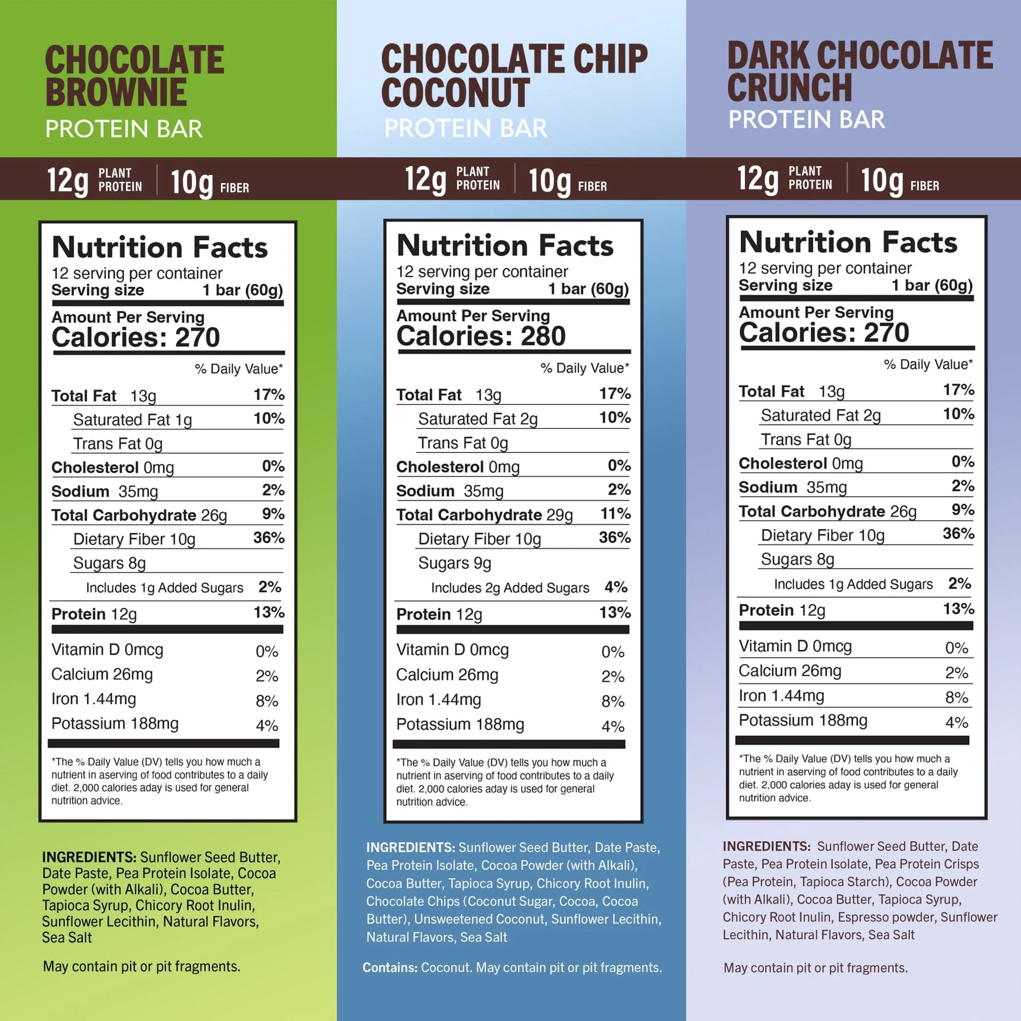 Chocolate Variety Pack - Image 2
