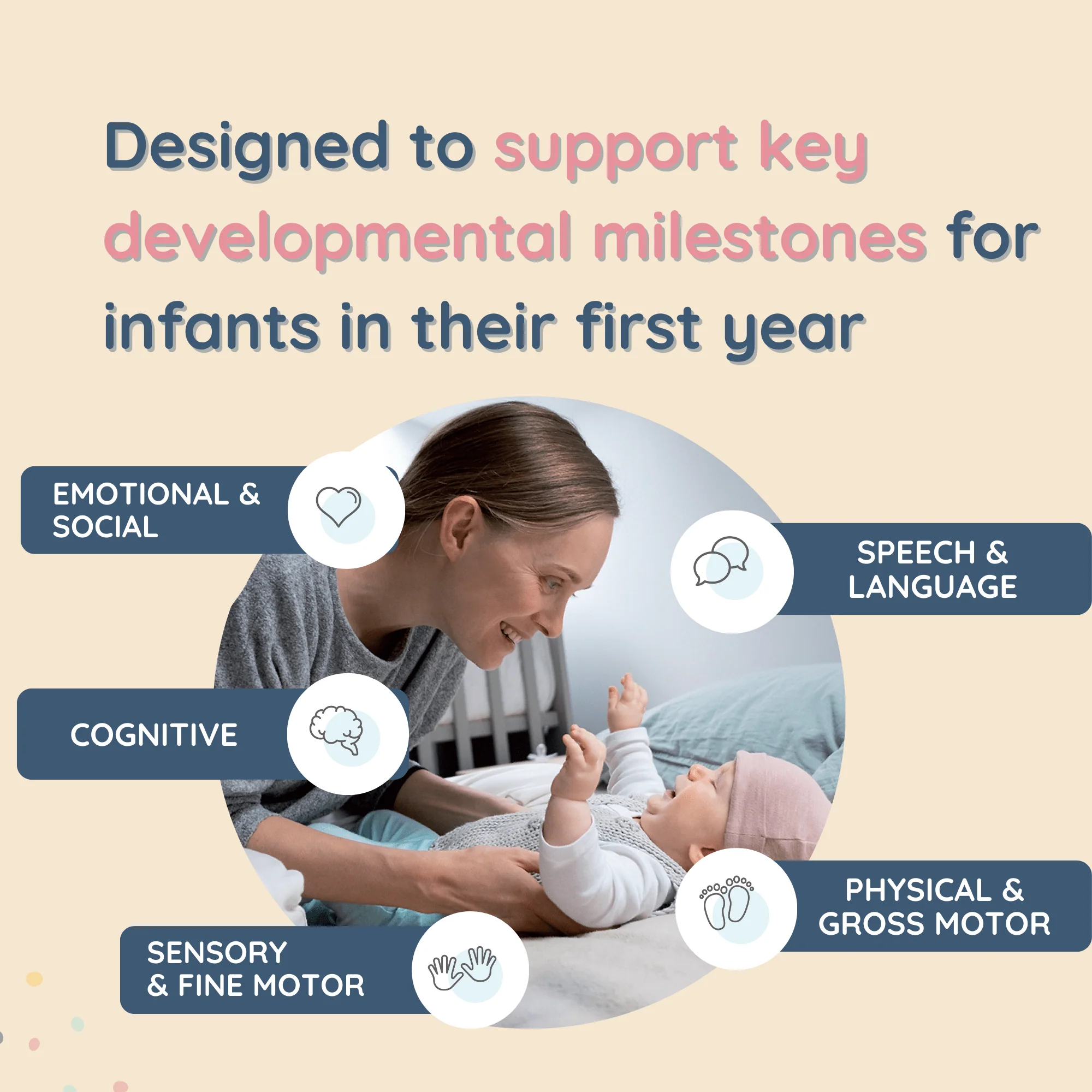 Curious Baby™ Activity Cards - Image 5