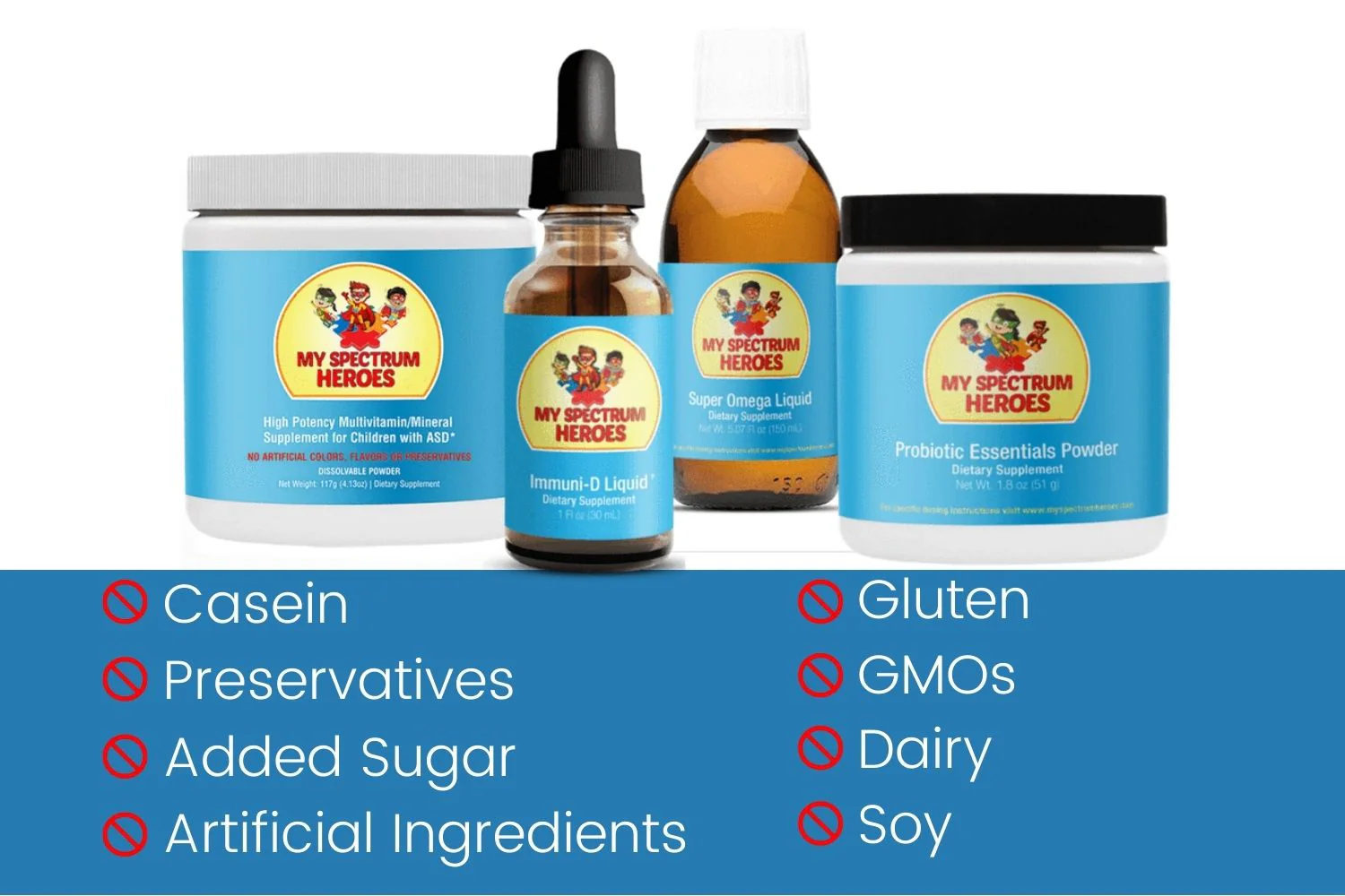 Foundational Nutrition Support PLUS Bundle - Image 2