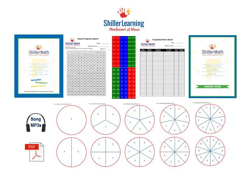 Fractions Kit (G1-G8) - Image 2