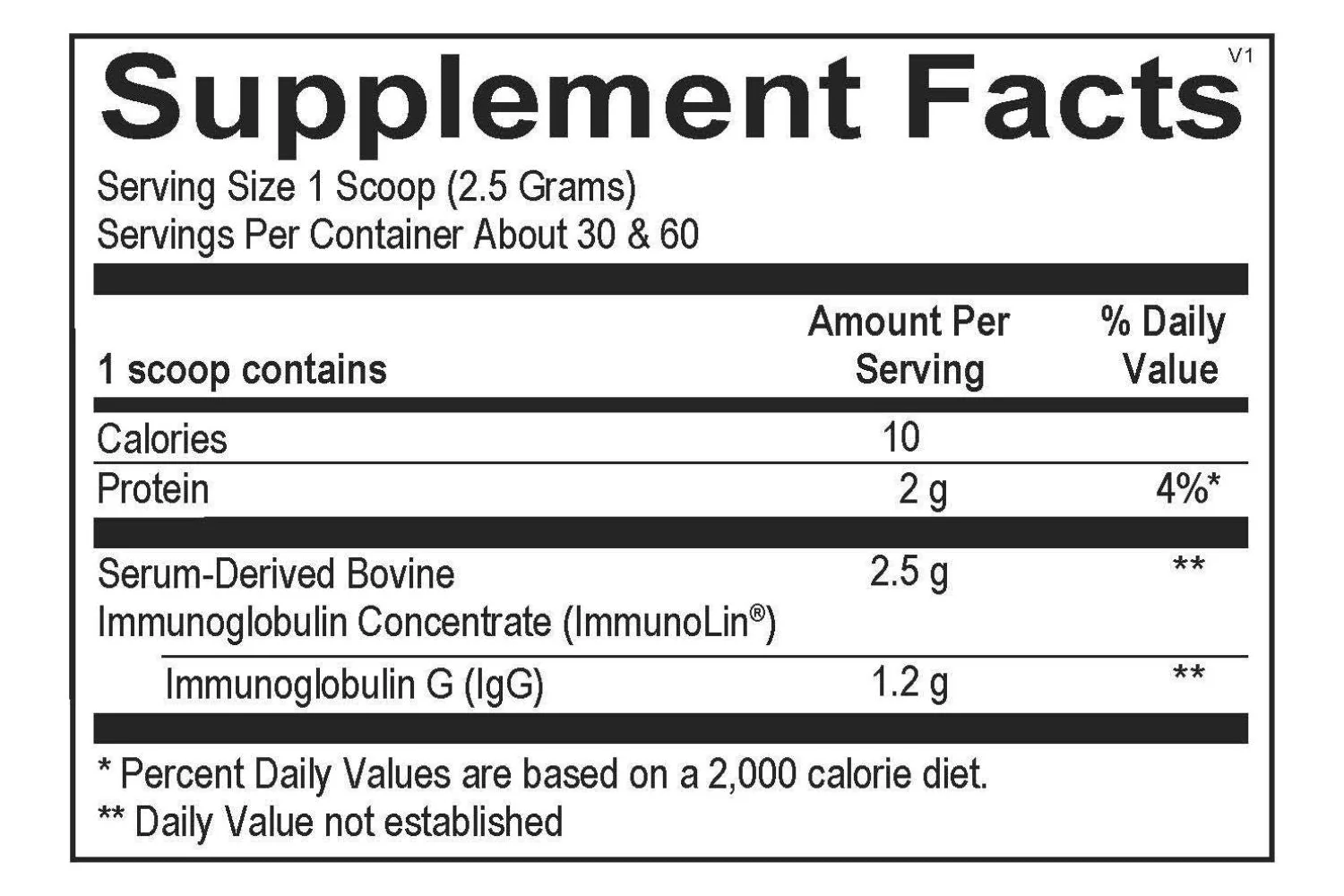 Gut Immune Protect Dietary Supplement - Image 3