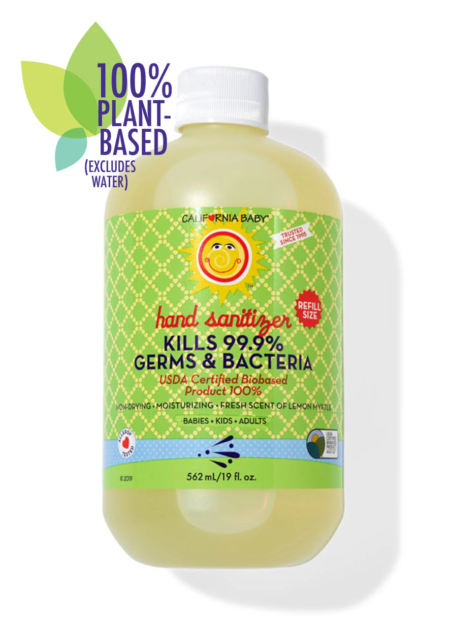 Hand Sanitizers - Image 5