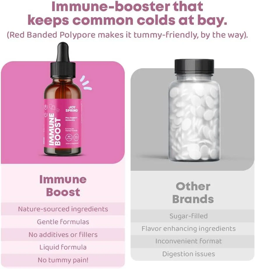 Immune Boost - Image 5