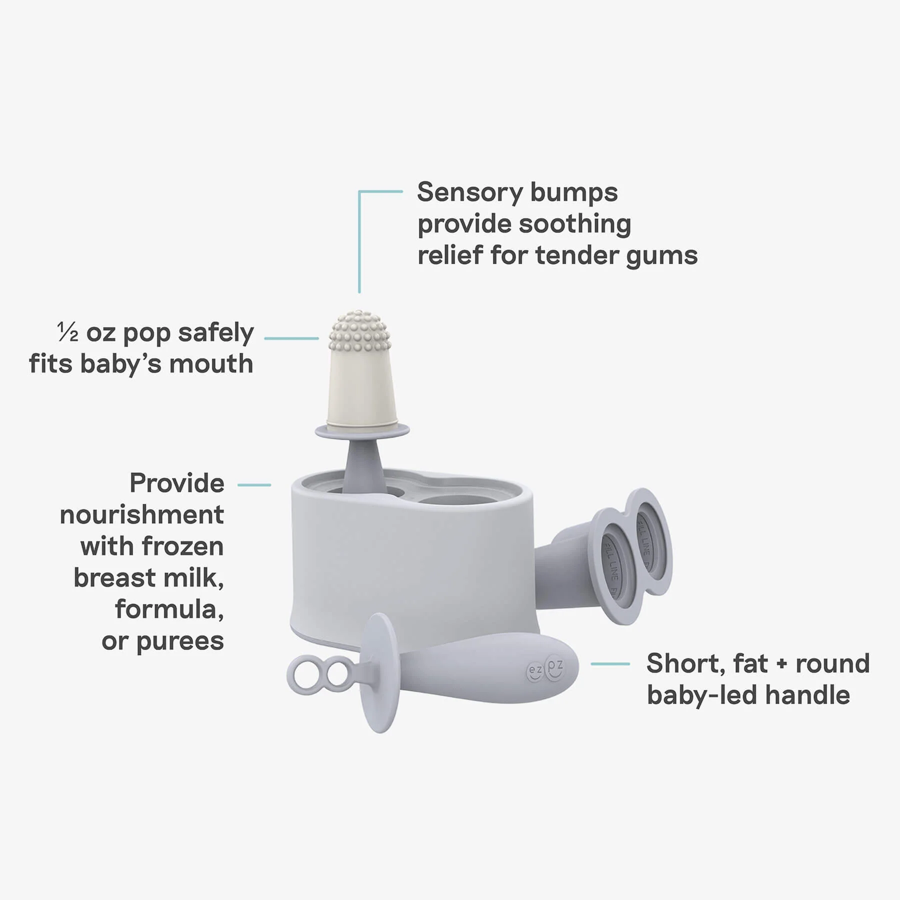 Kit 1 - Prepare for Starting Solids - Image 33
