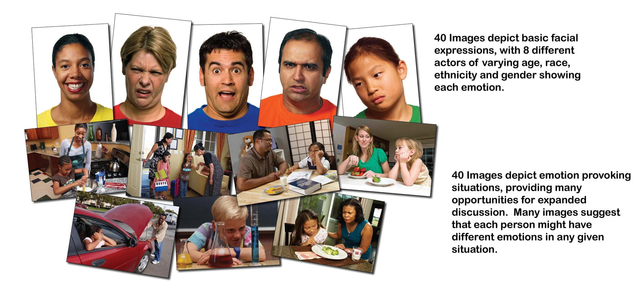 Language Builder: Emotion Cards - Image 3