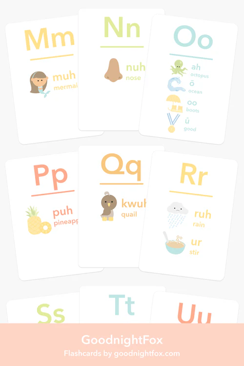 Letter Sounds Phonics Flashcards - Image 4