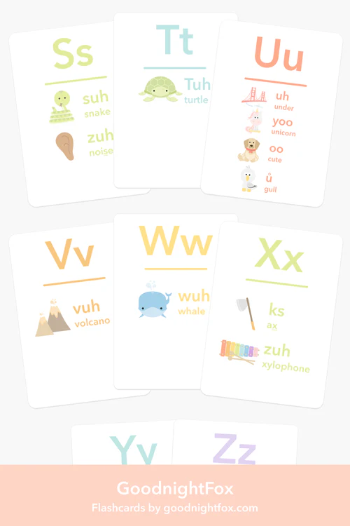Letter Sounds Phonics Flashcards - Image 6