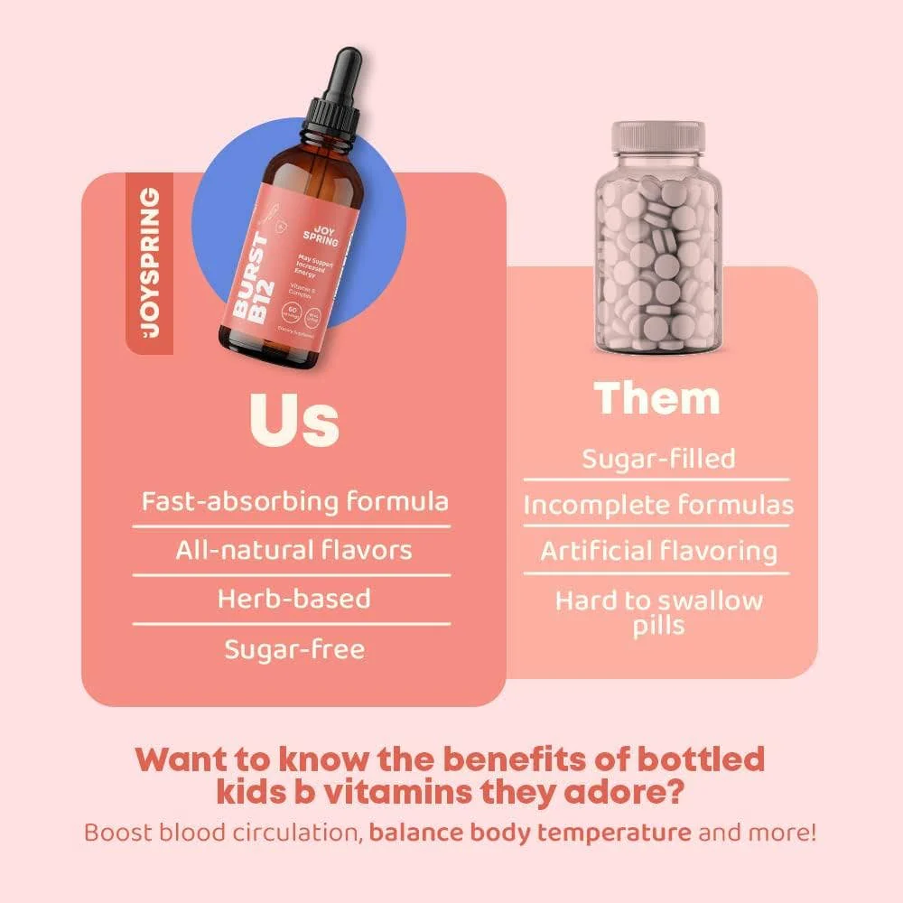 Burst - B12 Liquid Complex for Kids - B2, B6, B12 & B5 - Image 5
