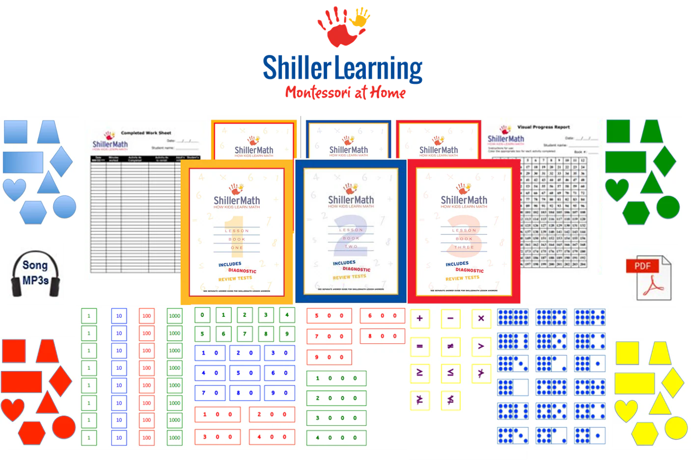 Math Kit I (PreK-G3) - Image 3