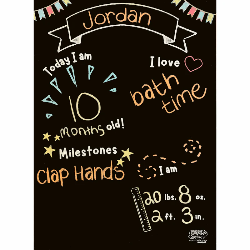 NEW! Reusable Activity Playmat- Age Milestones - Image 2