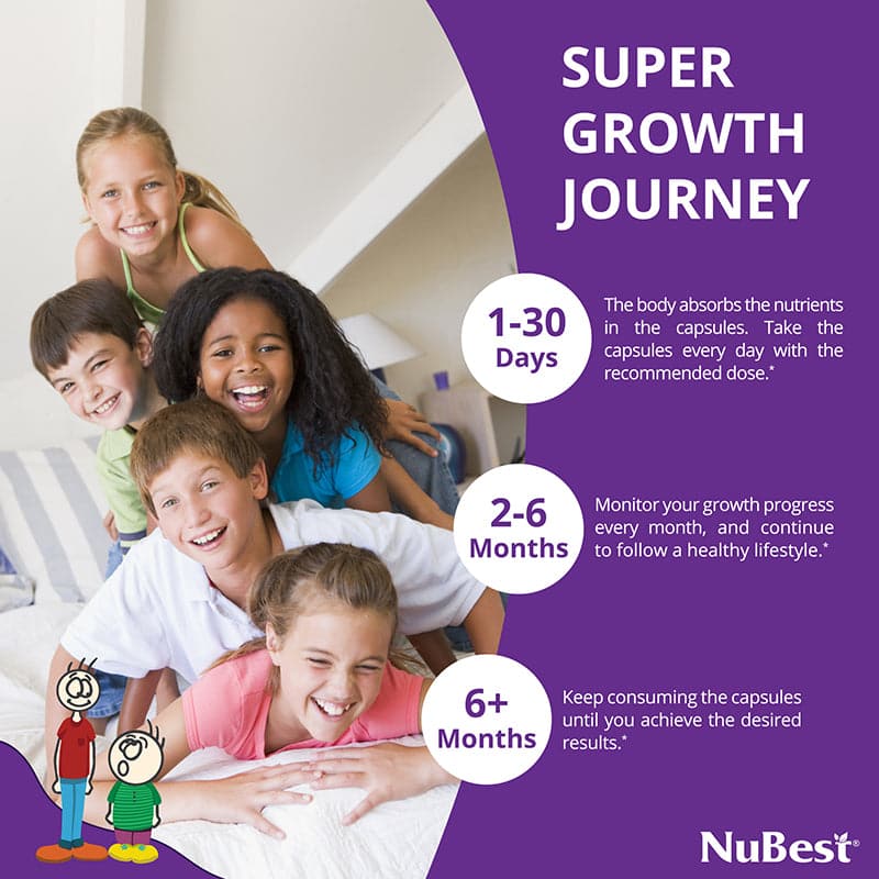 NuBest Tall, Powerful Growth for Kids & Teens (5+), Non-Milk Drinkers, 60 Capsules - Image 5