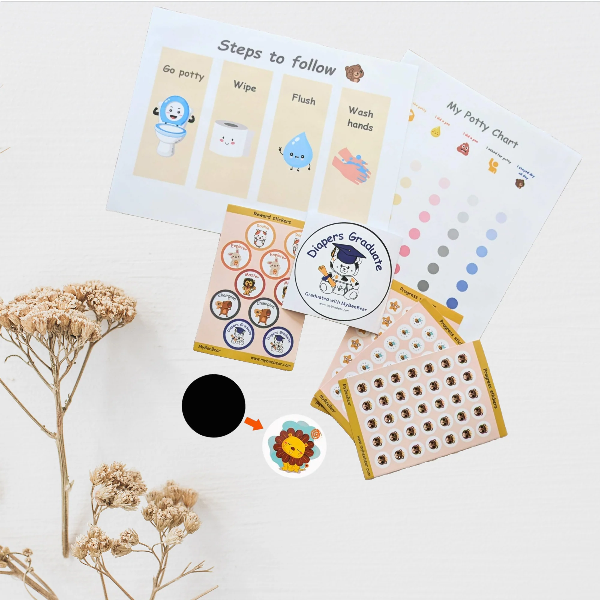 Potty Training Chart Kit - Image 2