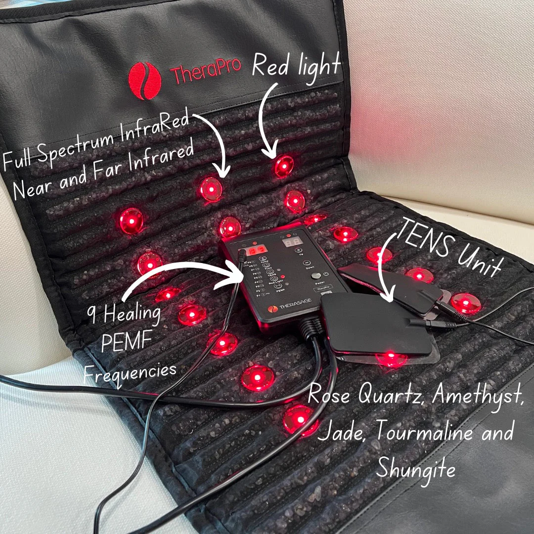 TheraPro - PEMF/Infrared/Red Light Pad (Regular) - Image 8