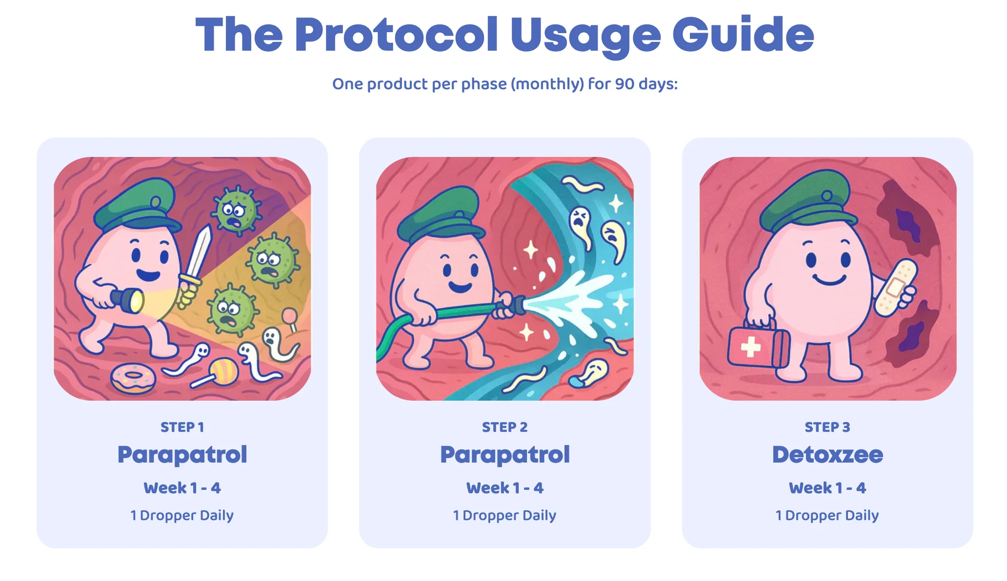 Tiny Invaders - 3 Step Cleanse - Image 9