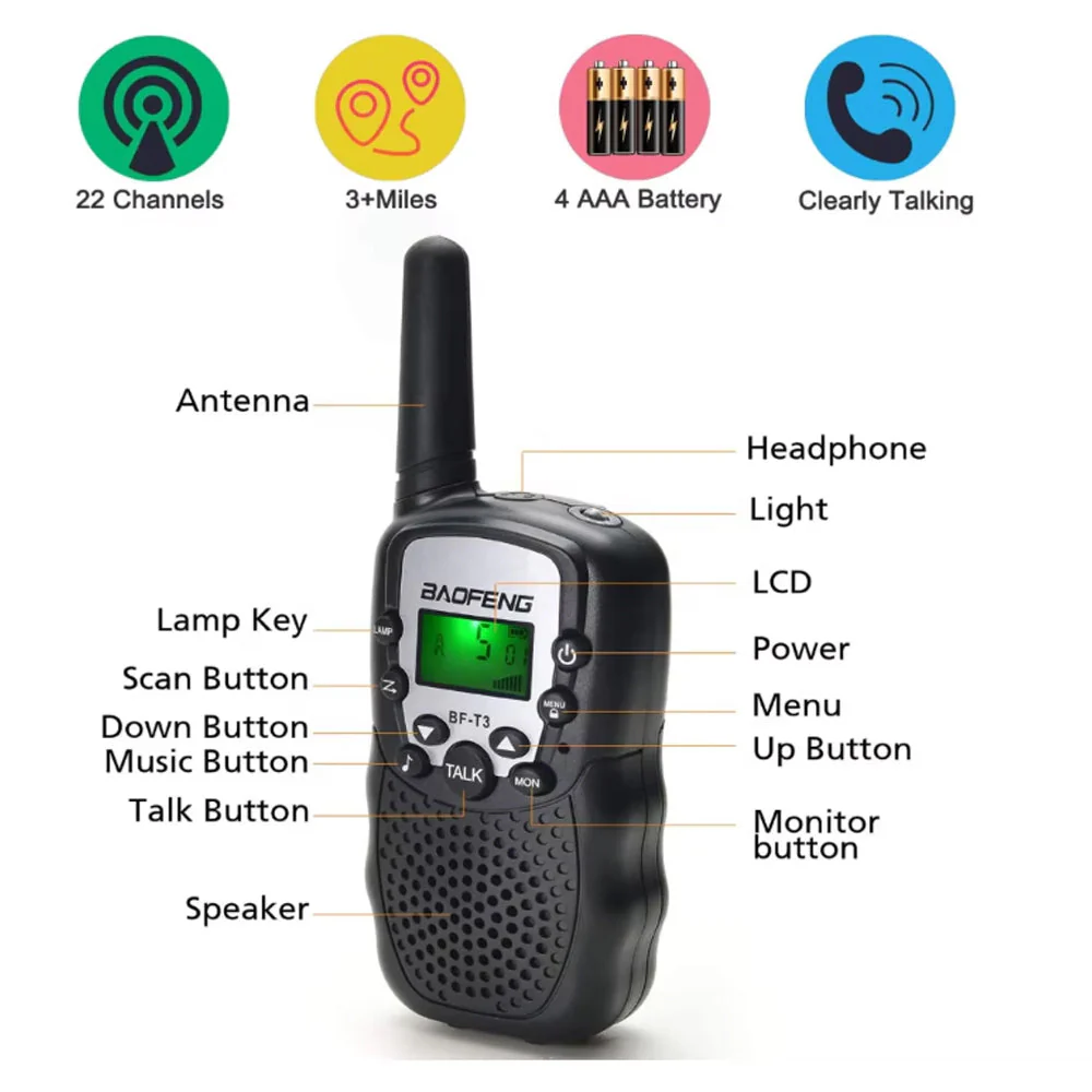 Walkie Talkies for Kids Wireless Pocket 2 Way Radio Toy Long Range for Camping Hiking Outdoor - Image 2
