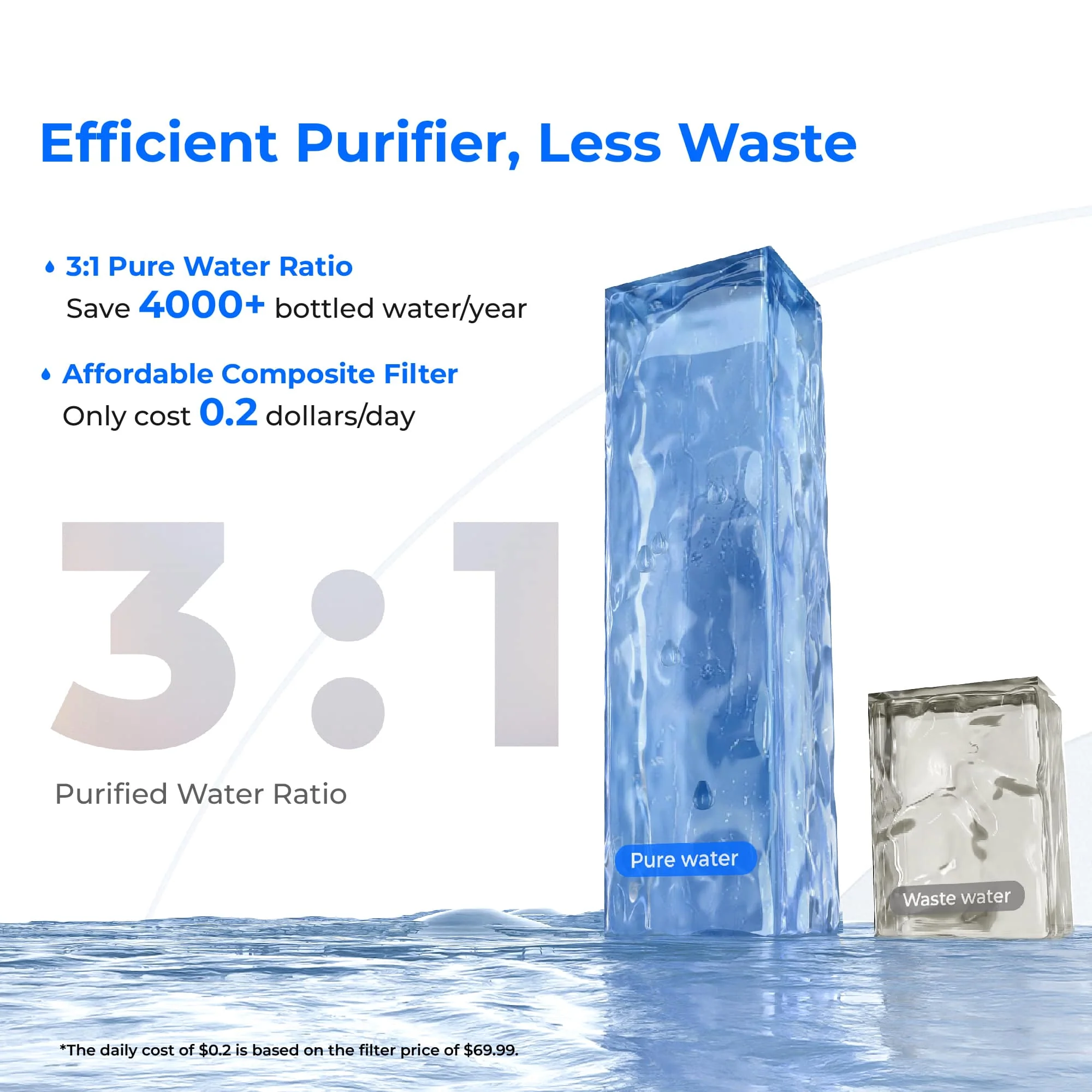 Waterdrop Reverse Osmosis Hot Cold Water Dispenser, A2 - Image 9
