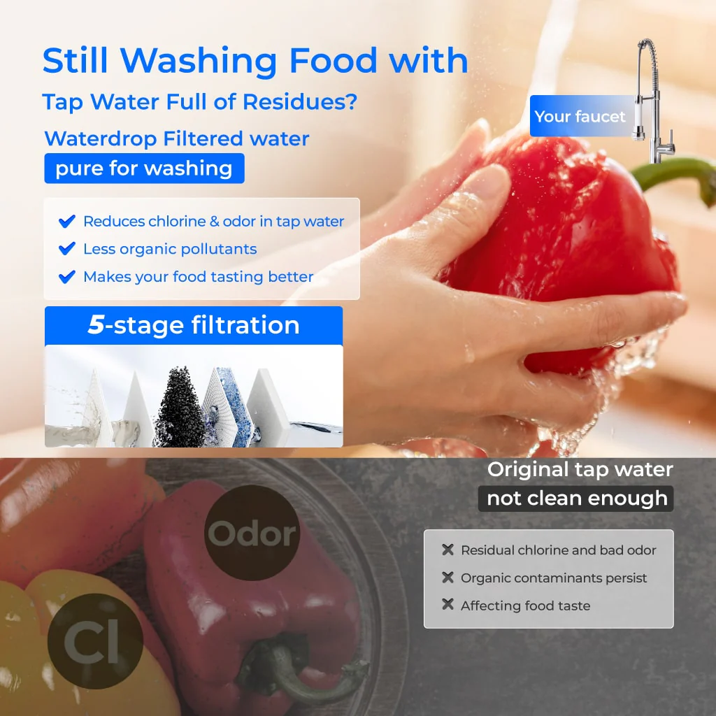 Waterdrop X Series Dual Flow Reverse Osmosis System, X12-PRO - Image 5